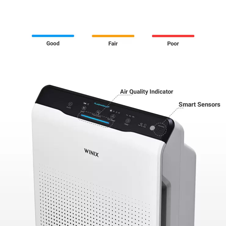 Winix Zero Air Purifier