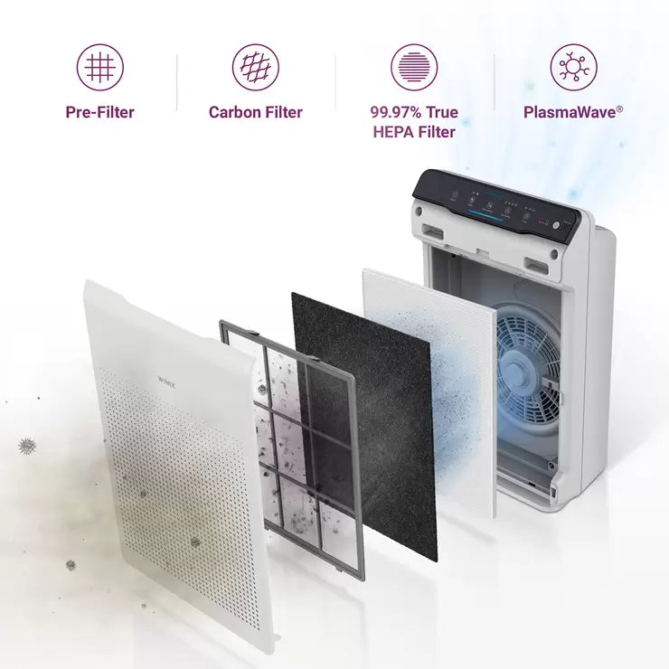 Winix Zero Air Purifier