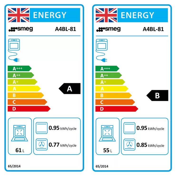 Smeg Opera A4BL-81 120cm Dual Fuel Range Cooker, B Rated in Black
