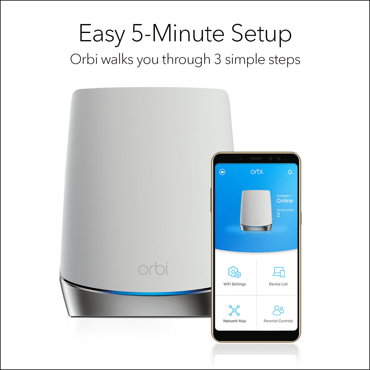 Netgear Orbi RBK752 Whole Home Wifi 6 System