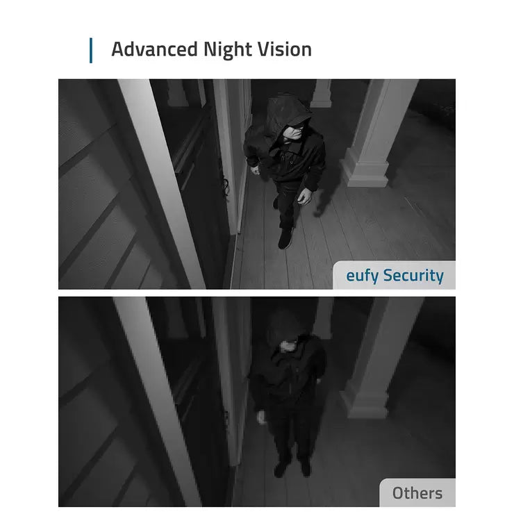 EufyCam 2 1080p - 3 Camera Kit with HomeBase 2