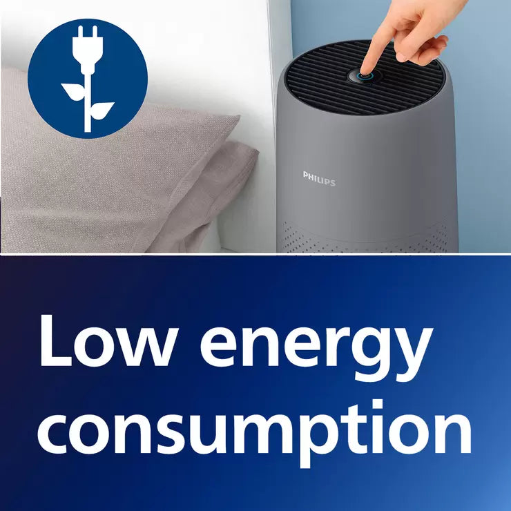 Philips Series 800 Air Purifier AC0830/30, 49m²