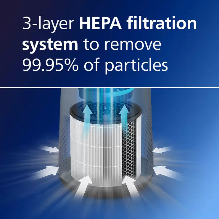 Philips Series 800 Air Purifier AC0830/30, 49m²