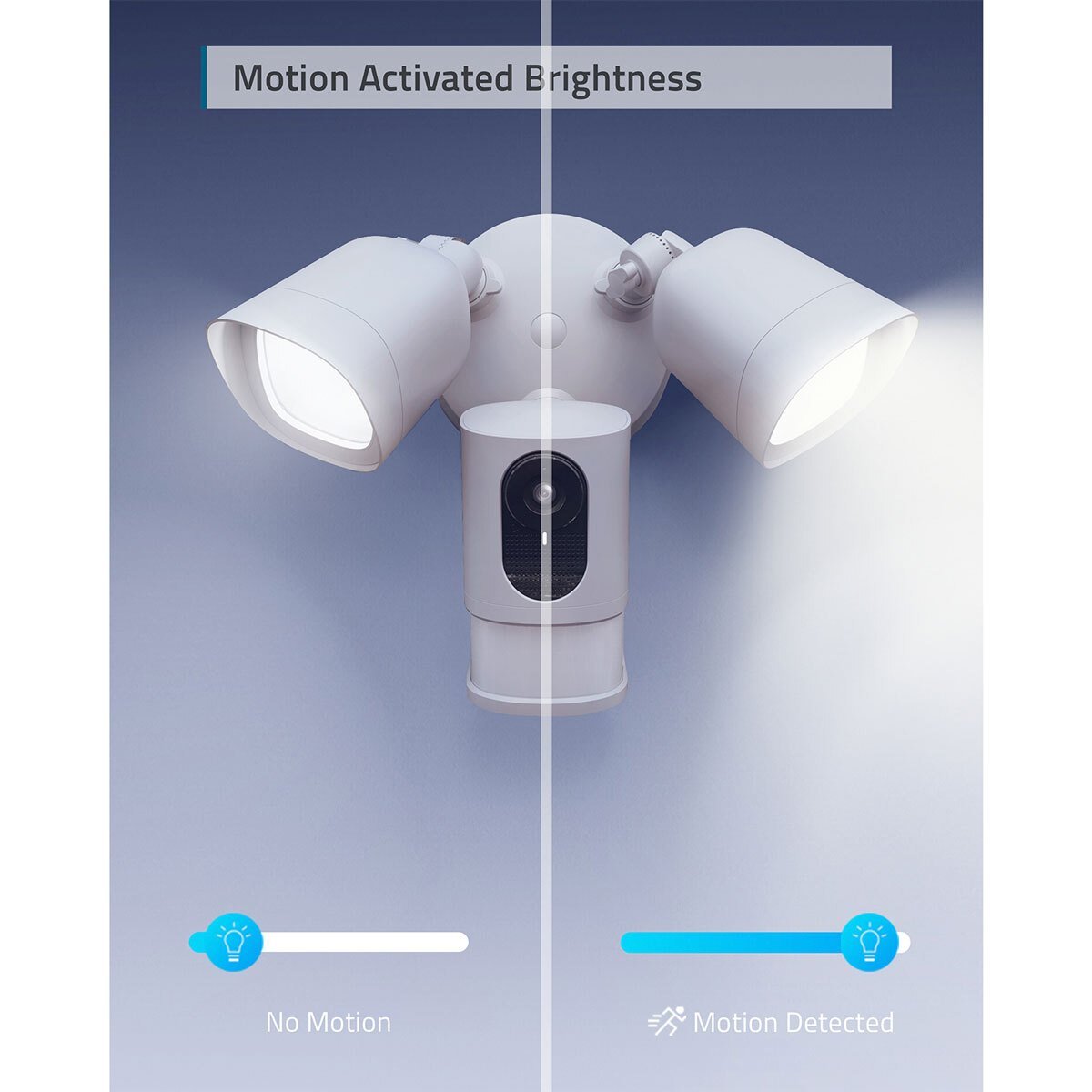 Eufy 2k Hardwired Floodlight Camera with 4GB eMMC Local Storage in White - Signature Retail Stores