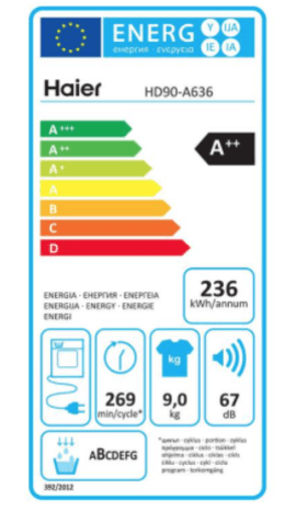Haier HD90-A636, 9kg, Heat Pump Tumble Dryer A++ in White - Signature Retail Stores