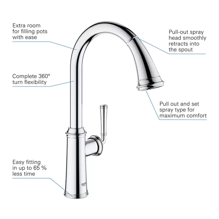 GROHE Gloucester C-Spout Dual Spray Pull Out Tap