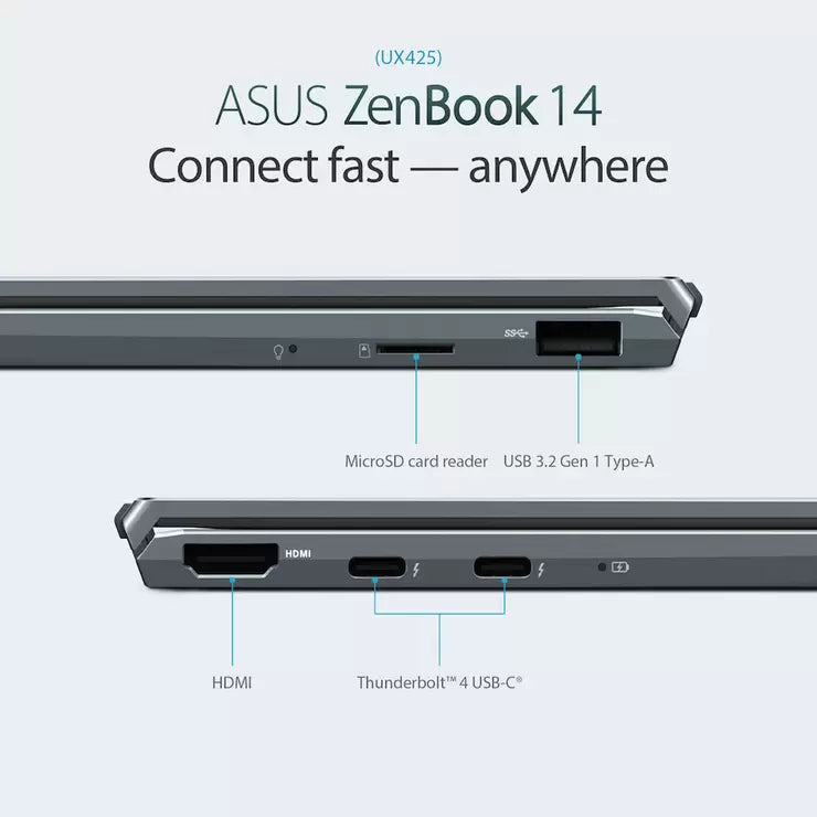 ASUSZenbook 14 HDMI ASUSZenbook 14 HDMI
