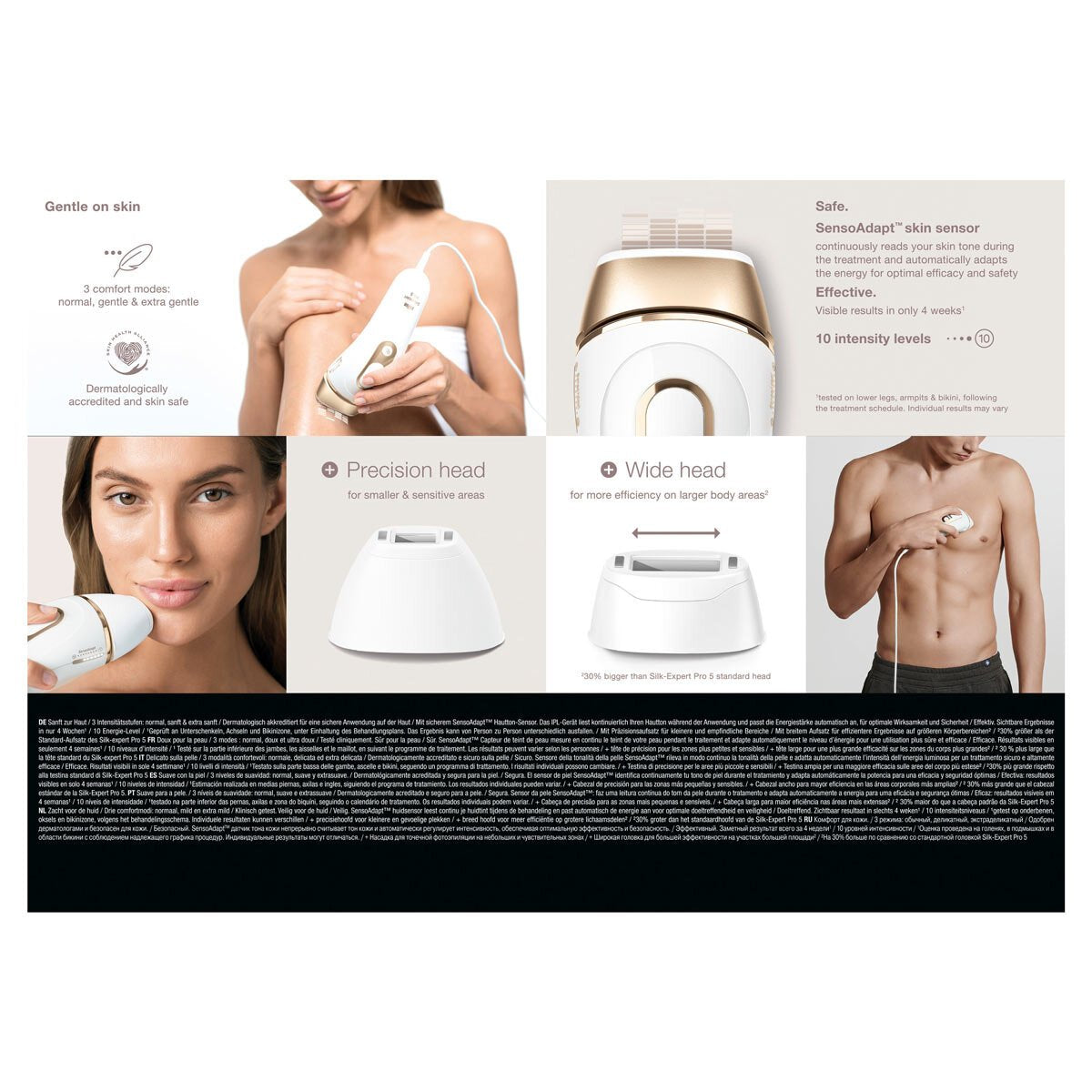 Braun Silk Expert Pro 5 IPL Hair Removal Device, PL5237