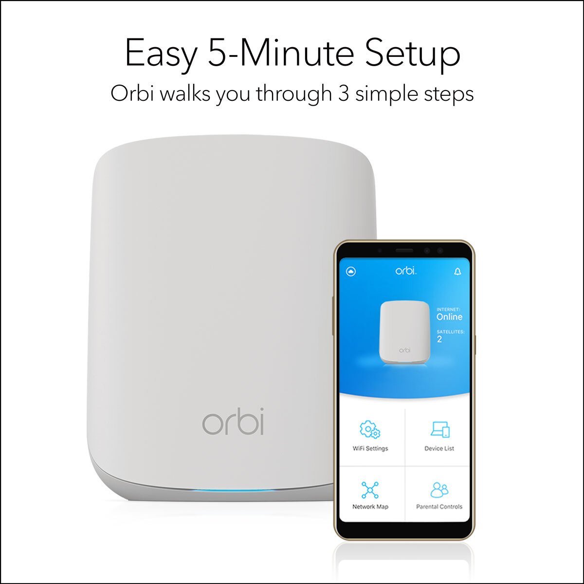 Netgear Orbi RBK353 Whole Home Wifi 6 System - Signature Retail Stores