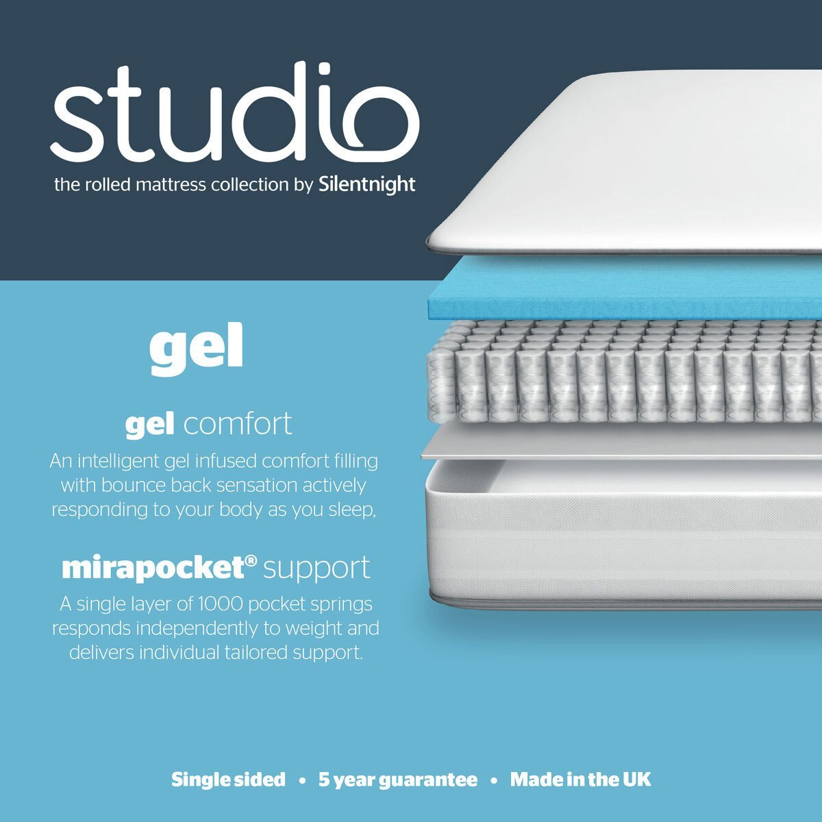 Silentnight Studio Gel Hybrid, in 3 Sizes - Signature Retail Stores